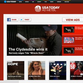 USA Today AdMeter