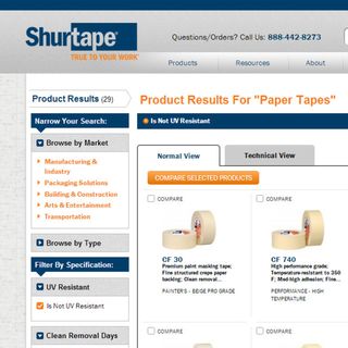 Shurtape